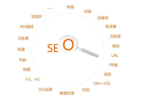 亚洲中文字幕在线观看 百度site网站出现两个首页快照的原因