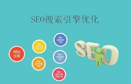 亚洲一区二区综合影院 如何全面的开展网站的seo优化工作