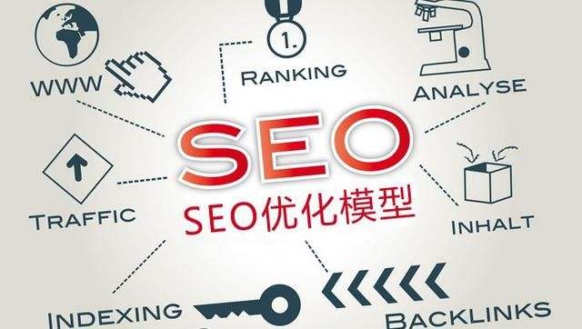 亚洲永久精品一二三区 seo优化:怎样学好SEO相关知识