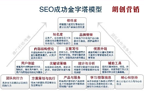 亚洲永久精品一二三区 辽宁网站seo优化的意义和作用